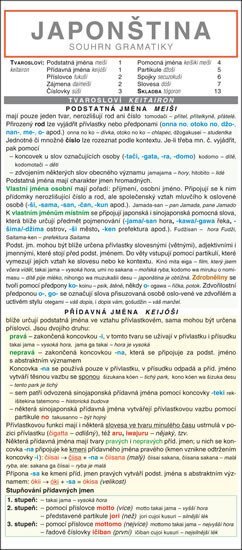 Japonština souhrn gramatiky Skládačka