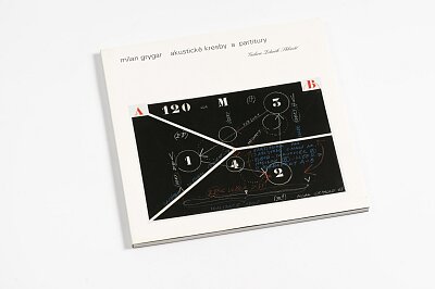 Milan Grygar 2023 katalog k výstavě