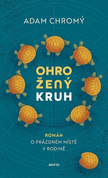 Ohrožený kruh