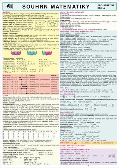 Tabulka Souhrn matematiky pro SŠ