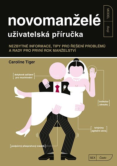Novomanželé- uživatelská příručka 2.vyd.