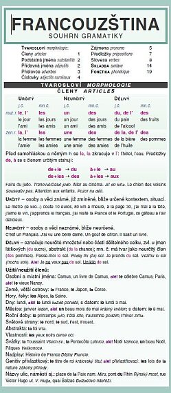 Francouzština souhrn gramamtiky 2. vyd. skládačka