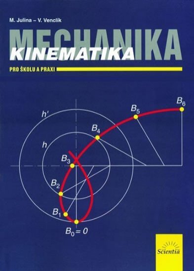 Mechanika Kinematika pro školu a veřejnost