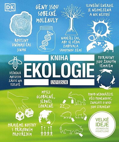 Kniha ekologie