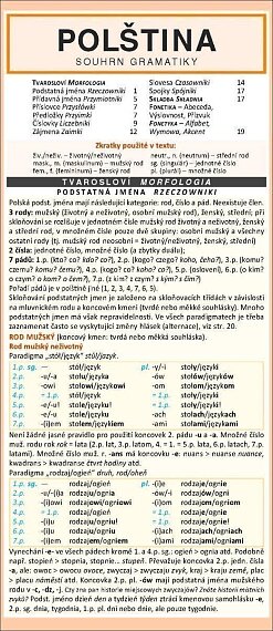 Polština souhrn gramatiky skládačka