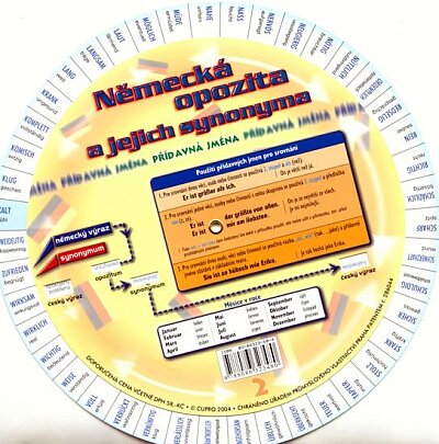 Německá opozita a jejich synonyma - kolečko