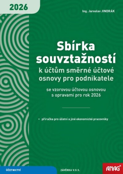 Sbírka souvztažností 2026