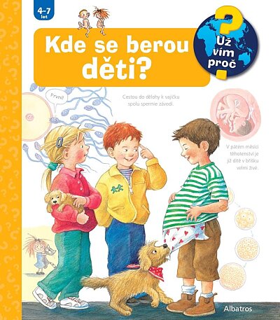 Kde se berou děti?