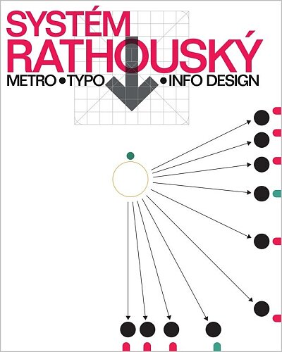 Systém Rathouský - Metro, Typo, Info Design