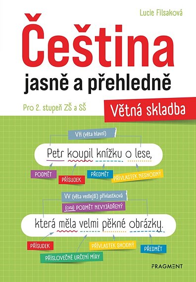 Čeština jasně a přehledně - Větná skladba