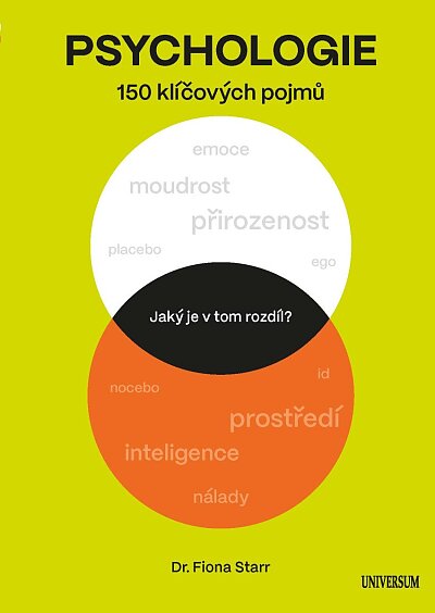 Psychologie 150 klíčových pojmů