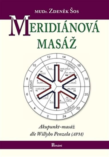 Meridiánová masáž 
Akupunkt-masáž dle Willyho Penzela
